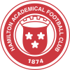 Hamilton crest