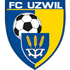 FC Uzwil crest