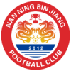 Nanning Binjiang crest