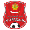 FK Astrakhan