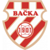 Bačka 1901 crest