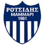Rotsides Mammari crest